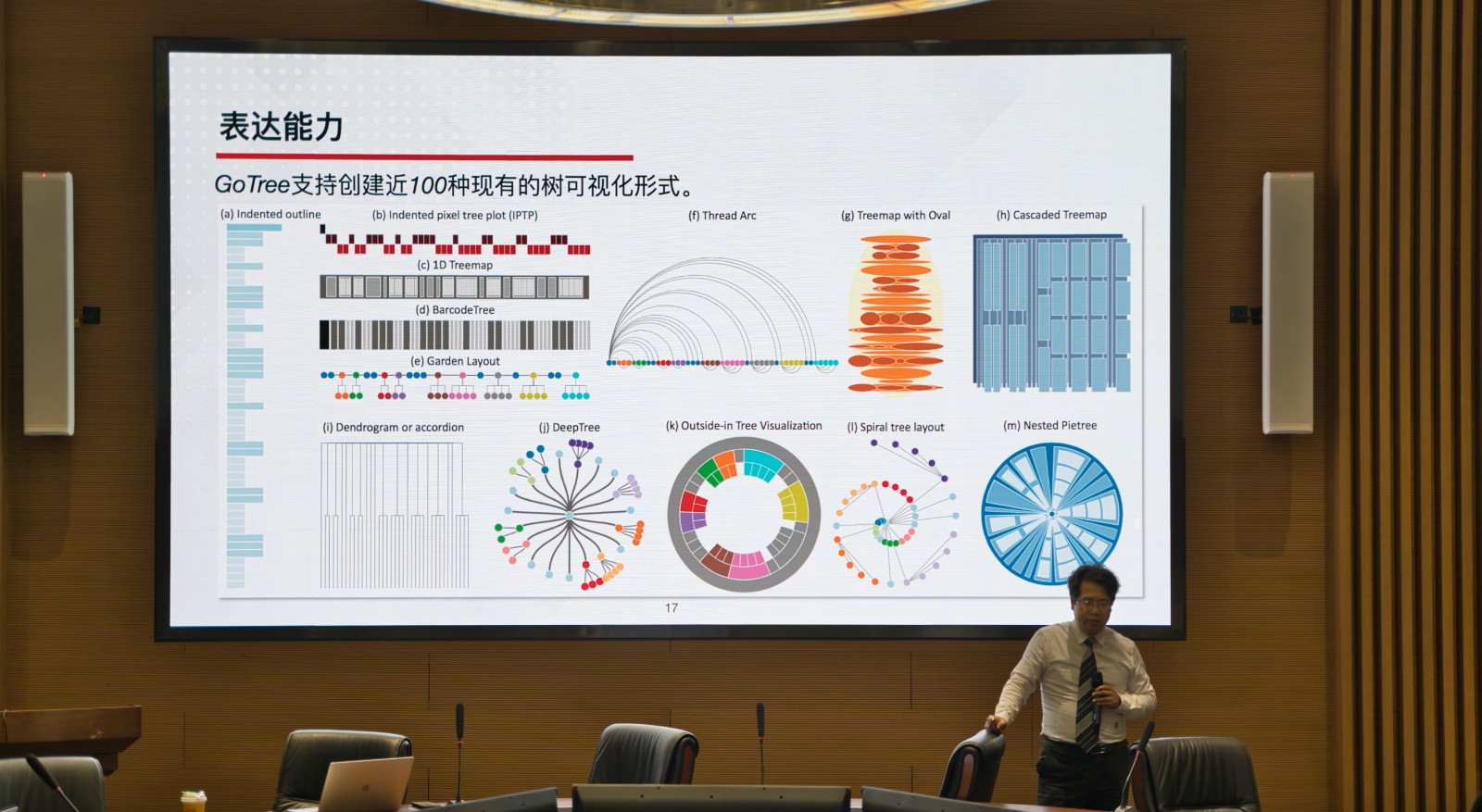 袁晓如教授的报告"从树到地图:探索层级数据的可视化设计空间"