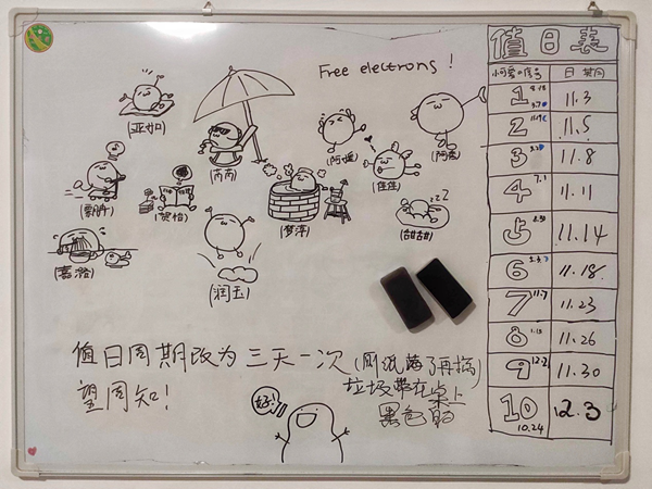天文与空间科学学院进行第二次宿舍安全卫生检查