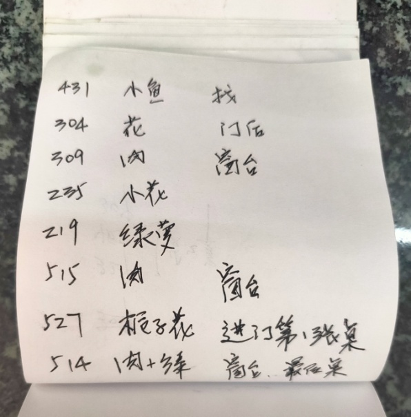 【抗击疫情】疫情无情人有情，这些华理人的举动超级暖心[图文]