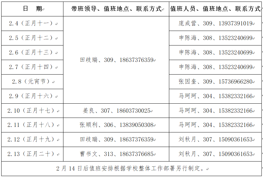 教师工作部、人事处对疫情防控期间有关业务工作的通知