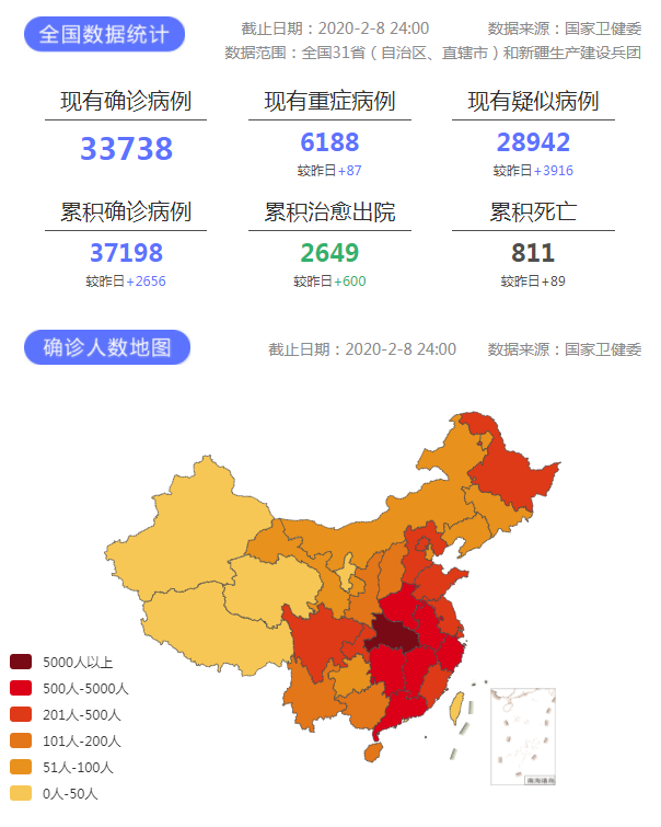 新型冠状病毒肺炎疫情实时动态