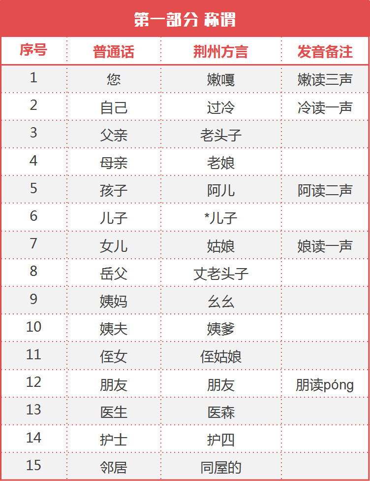 【众志成城】广州大学：党员、教师同心抗“疫”共克时艰显担当