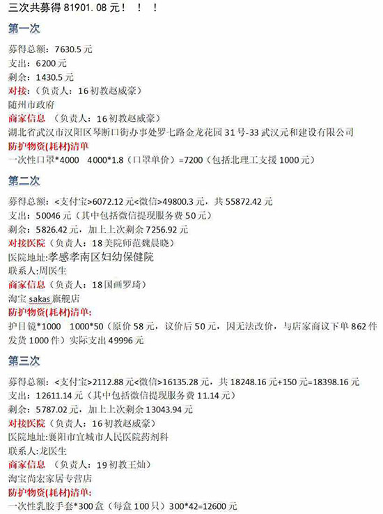 【战疫情】美术学院学生自发组建志愿者团队捐赠医疗物资