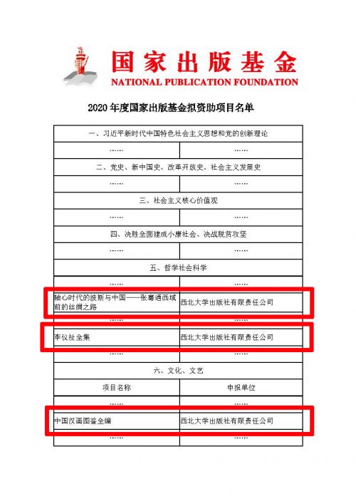 我校出版社3个项目入选2020年度国家出版基金资助项目