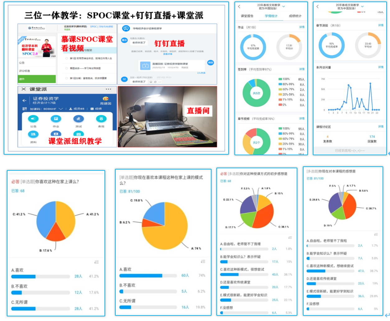 应对疫情，保定校区本科教学在行动——多举措多形式全力保障停课不停学