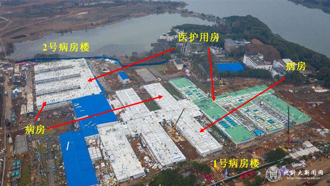 北科大师生团队参与火神山、雷神山医院排风设计科学助力抗疫医院建设