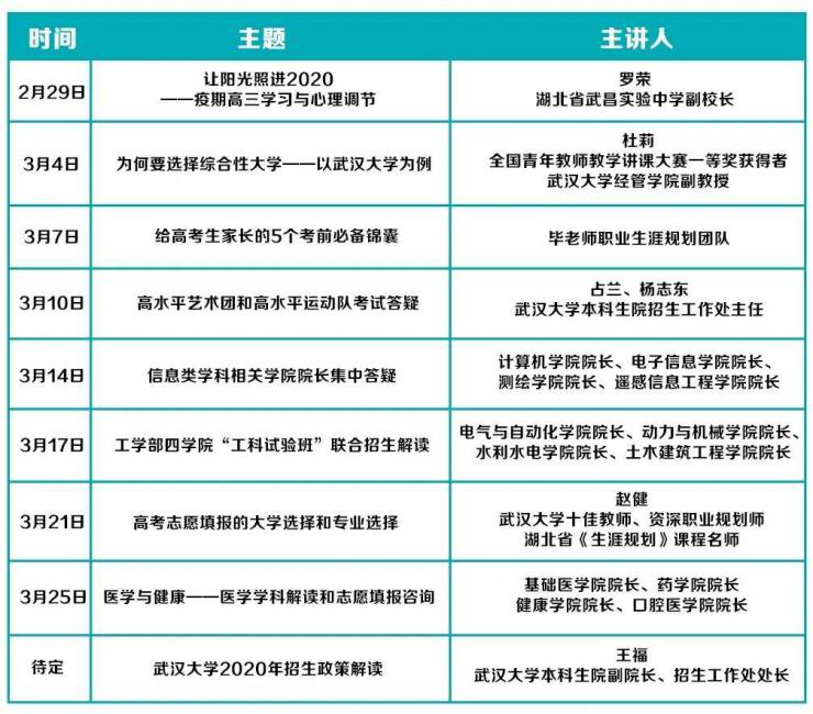 【停课不停学】为高三学子精心打造专属课程