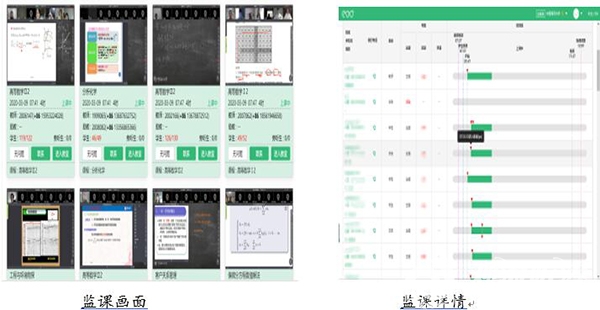 相聚云端中国海洋大学信息化教学中心全力保障线上教学