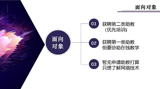 线上技术研究生助教，为全校线上教学保驾护航