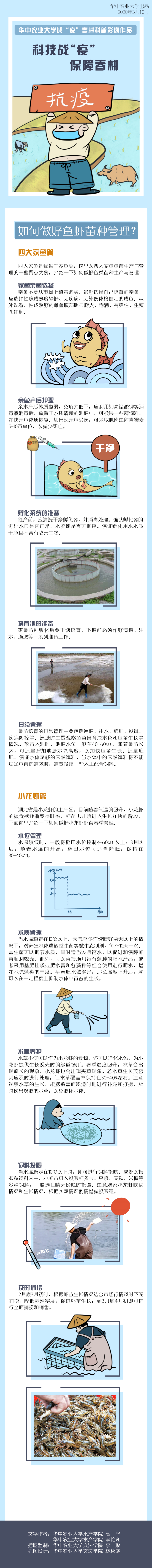 【中国网】华中农业大学师生设计系列科普影像作品助力春耕