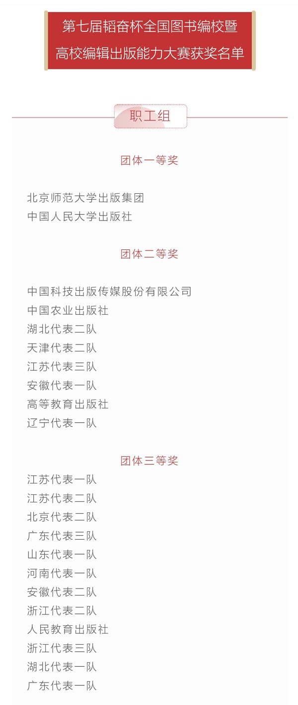 我校出版社代表安徽出征全国图书编校大赛获国家新闻出版署通报表彰