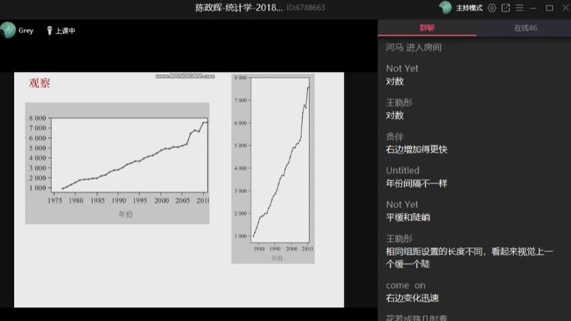 管科学院：线上教学初显成效应及时总结不断完善