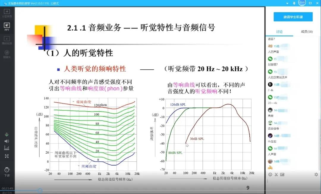 北京邮电大学【线上教学巡礼】（三）——多彩课堂篇