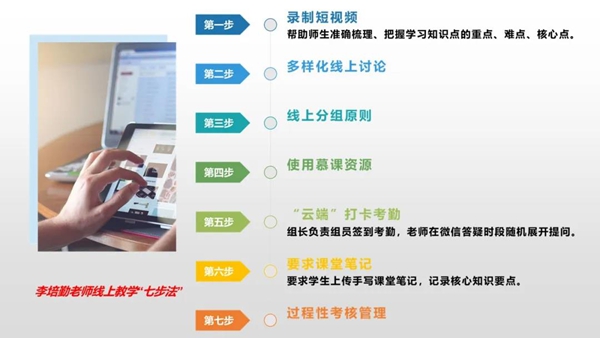 以学为中心我校积极探索线上教学