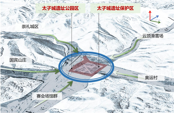 北林大风景园林团队中标2022年北京冬奥会景观设计
