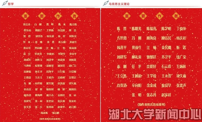 江畅教授入选复印报刊资料重要转载来源作者（2019年版）名录
