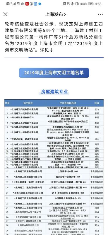 李政道研究所建设项目获评上海市文明示范工地