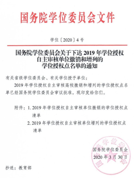 我校自主审核新增临床医学一级学科博士学位授权点获批