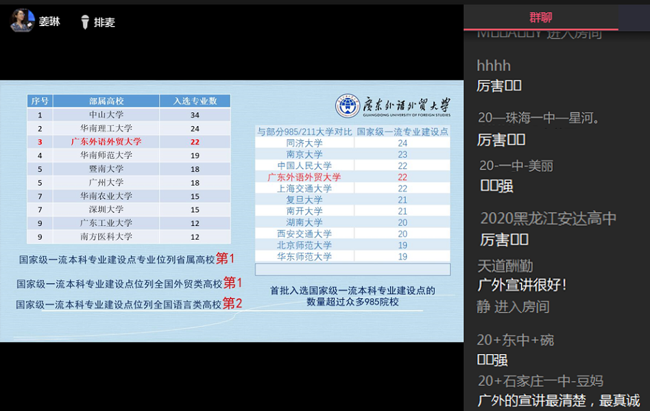 我校招生办线上为考生家长解答招生政策