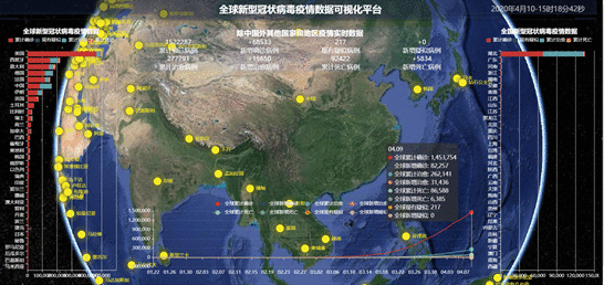 2020年上海财经大学计算机应用能力大赛成绩揭晓