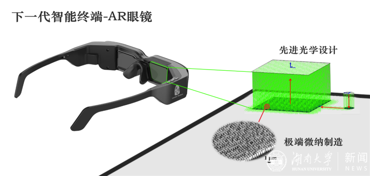 我校与深圳珑璟光电技术有限公司开展合作