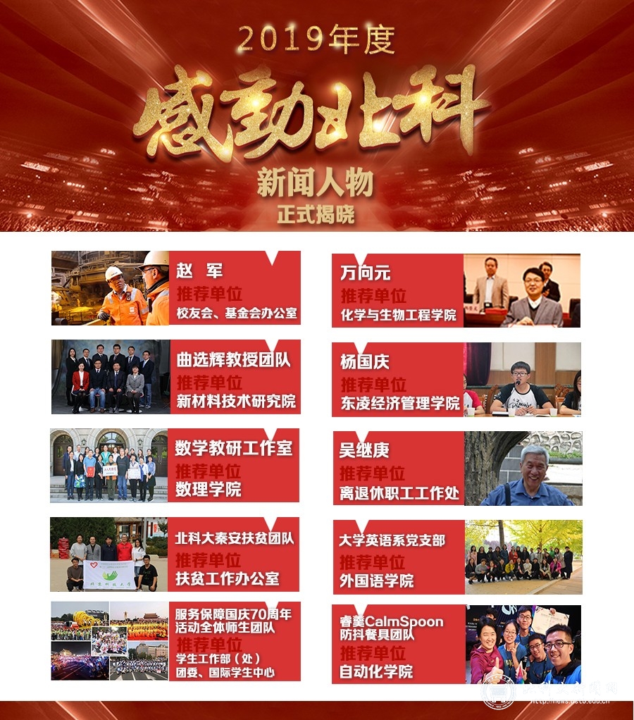 2019年度“感动北科”新闻人物正式揭晓