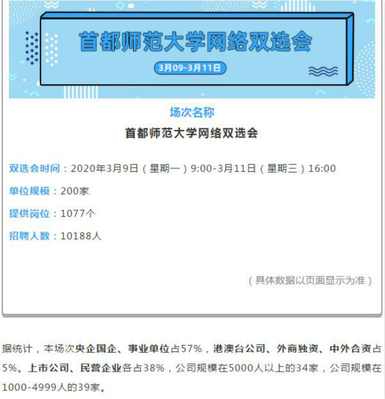 【战疫情】我校成功举办2020届毕业生春季网络双选会