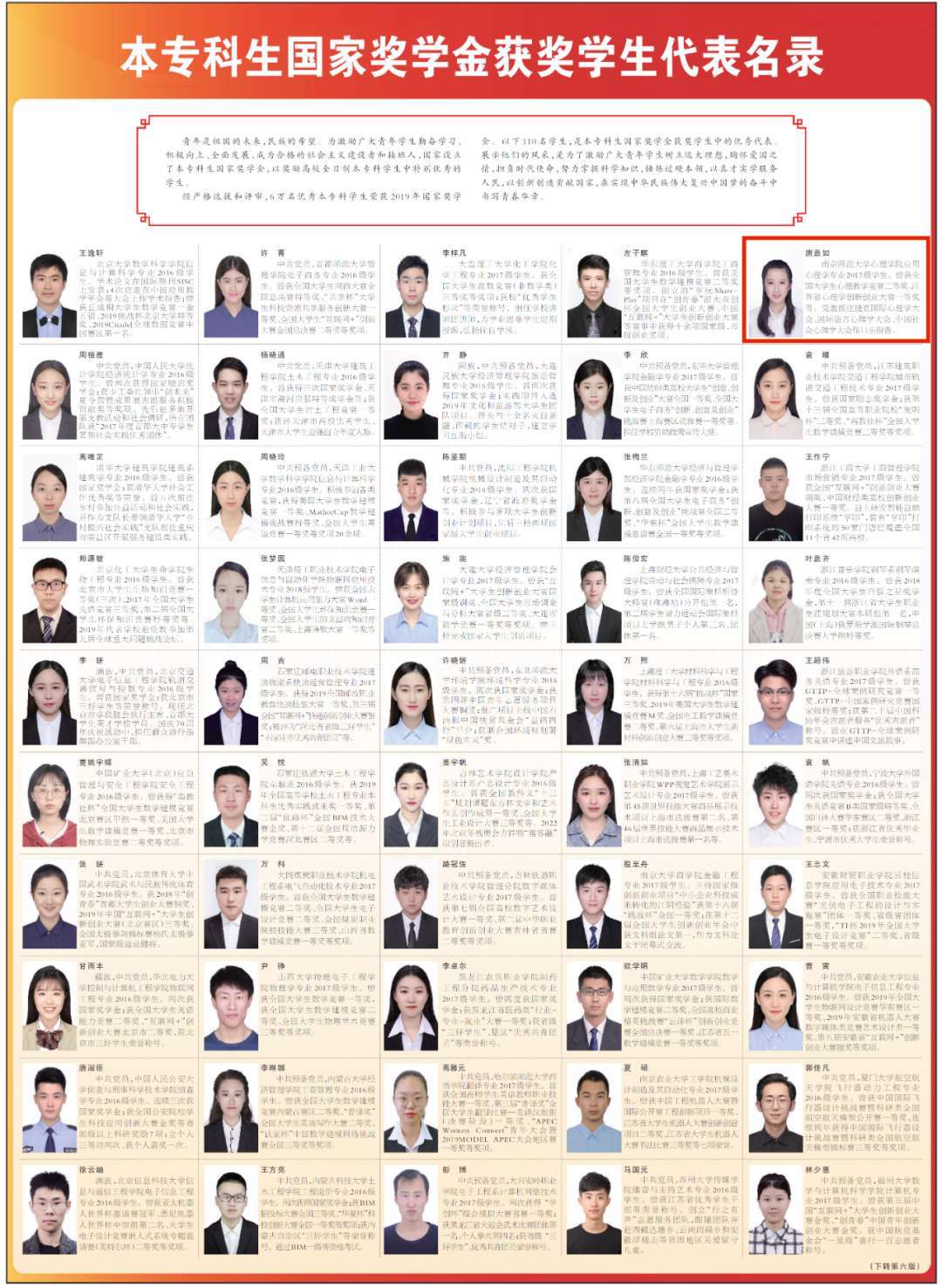 唐嘉如同学，上了人民日报！