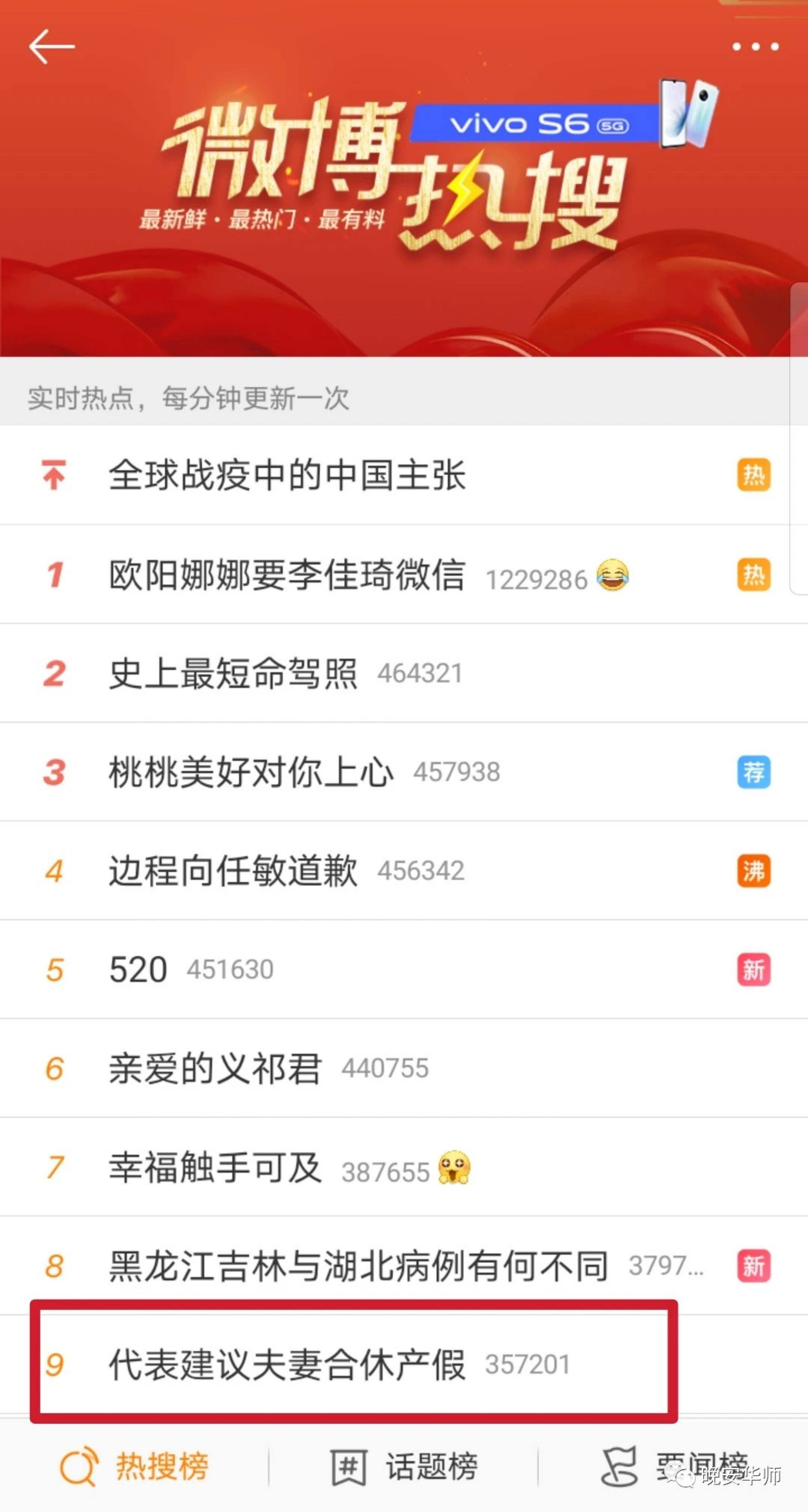 全国人大代表林勇教授携七项建议上两会