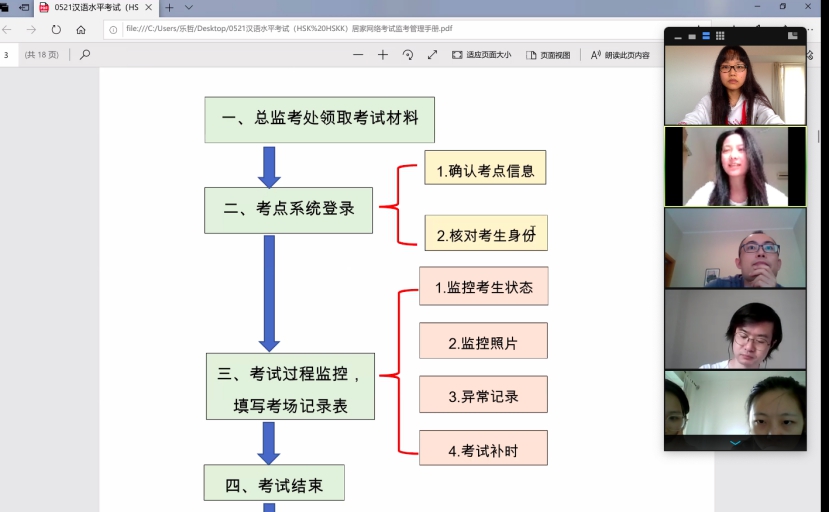 意大利米兰圣心孔院HSK及HSKK居家网考圆满收官