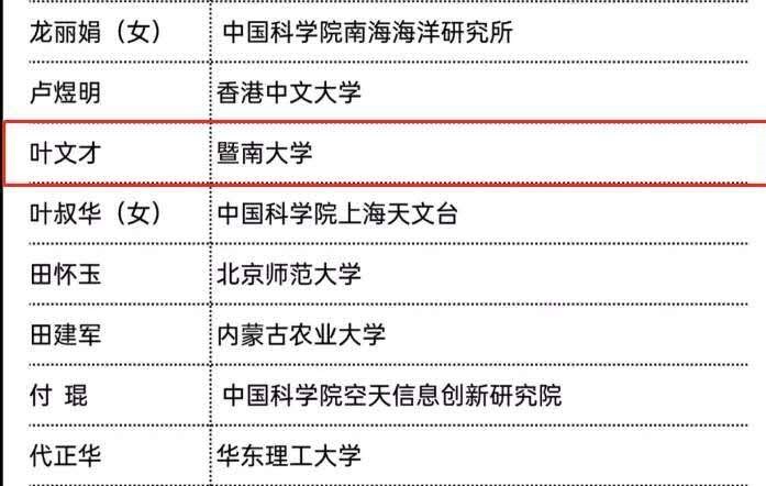 我校叶文才教授荣获全国创新争先奖