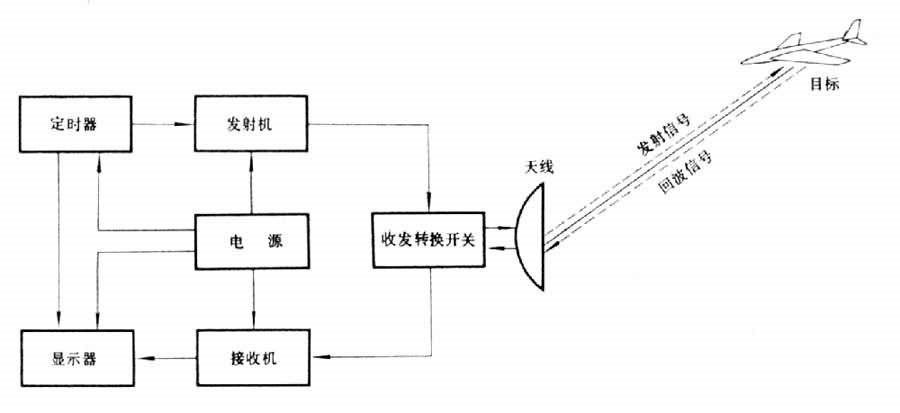 软件学院启翔云沙龙系列学术讲座第十期成功举办