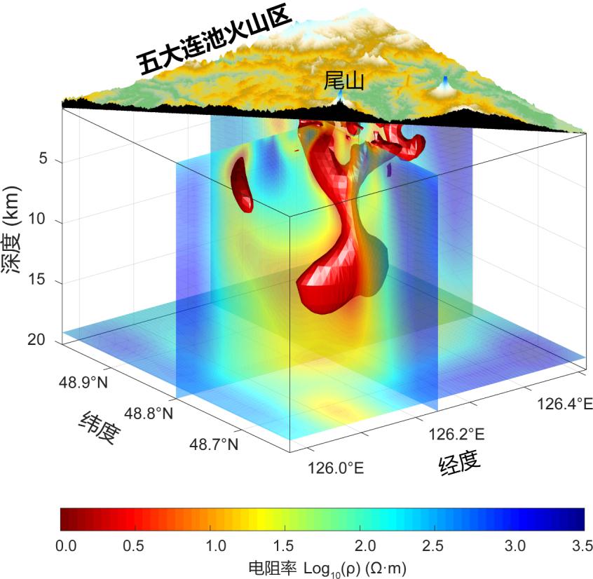 中国科大研究揭示五大连池火山区尾山火山高分辨岩浆囊