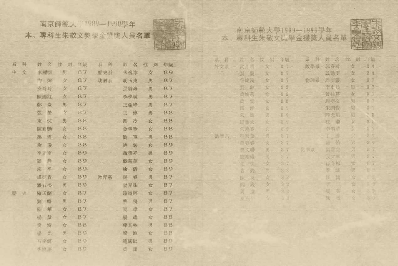 南师档案见证助学济困与扶贫发展