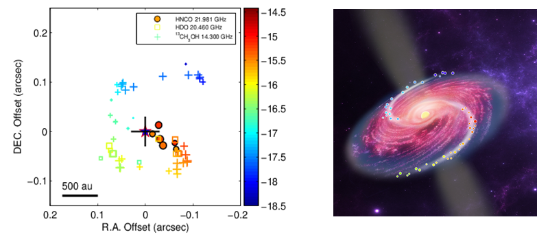 《NatureAstronomy》发表我校陈曦教授研究团队关于新种类分子脉泽与大质量恒星形成的重要研究成果