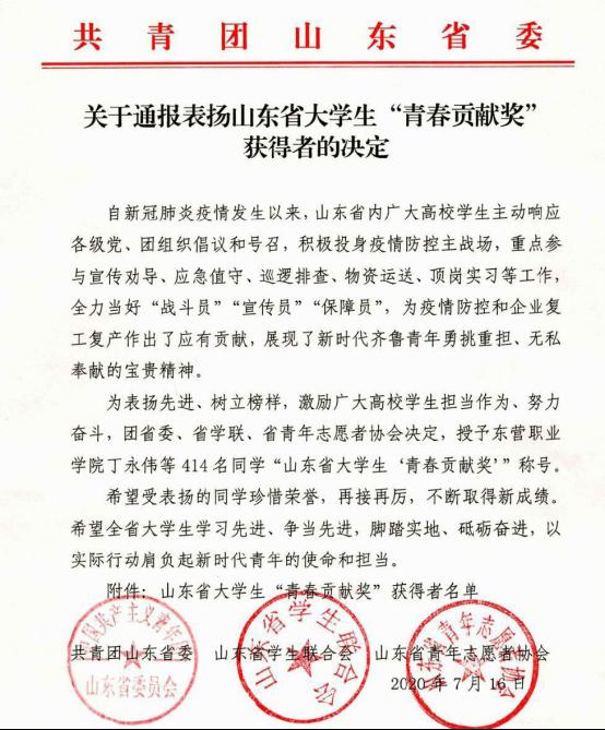 山政5名学生获评山东省大学生“青春贡献奖”