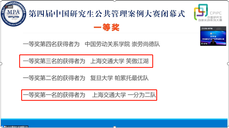 上海交大在第四届中国研究生公共管理案例大赛中获多项殊荣