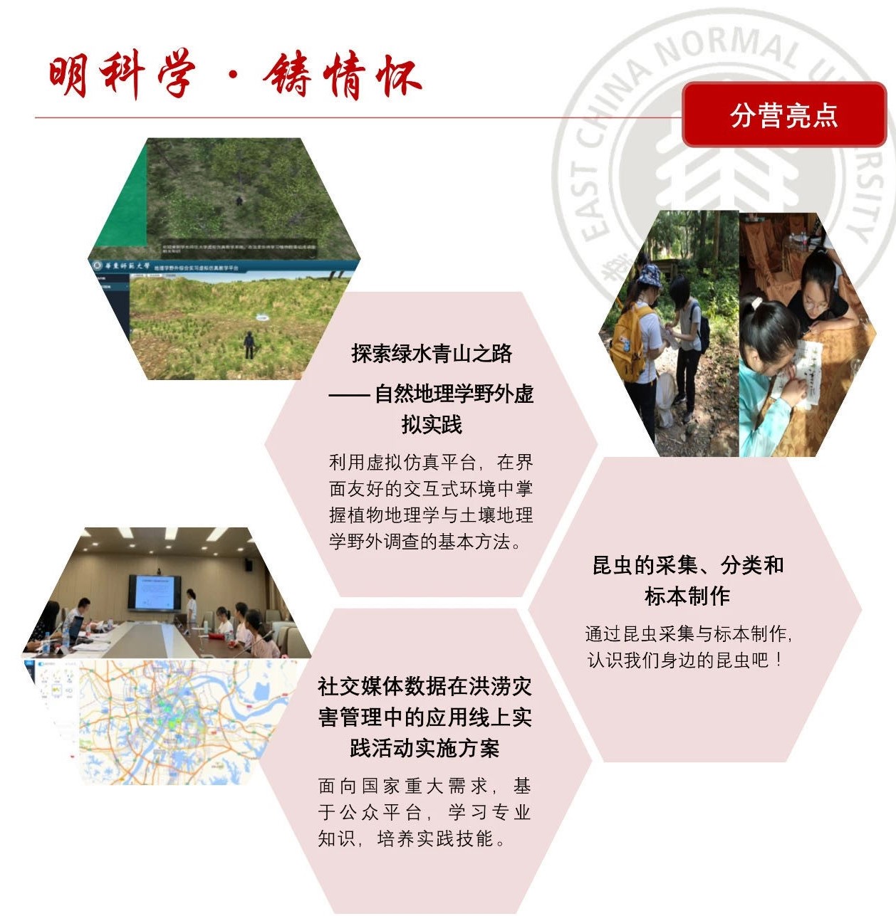 2020青少年高校科学营华东师大分营收官