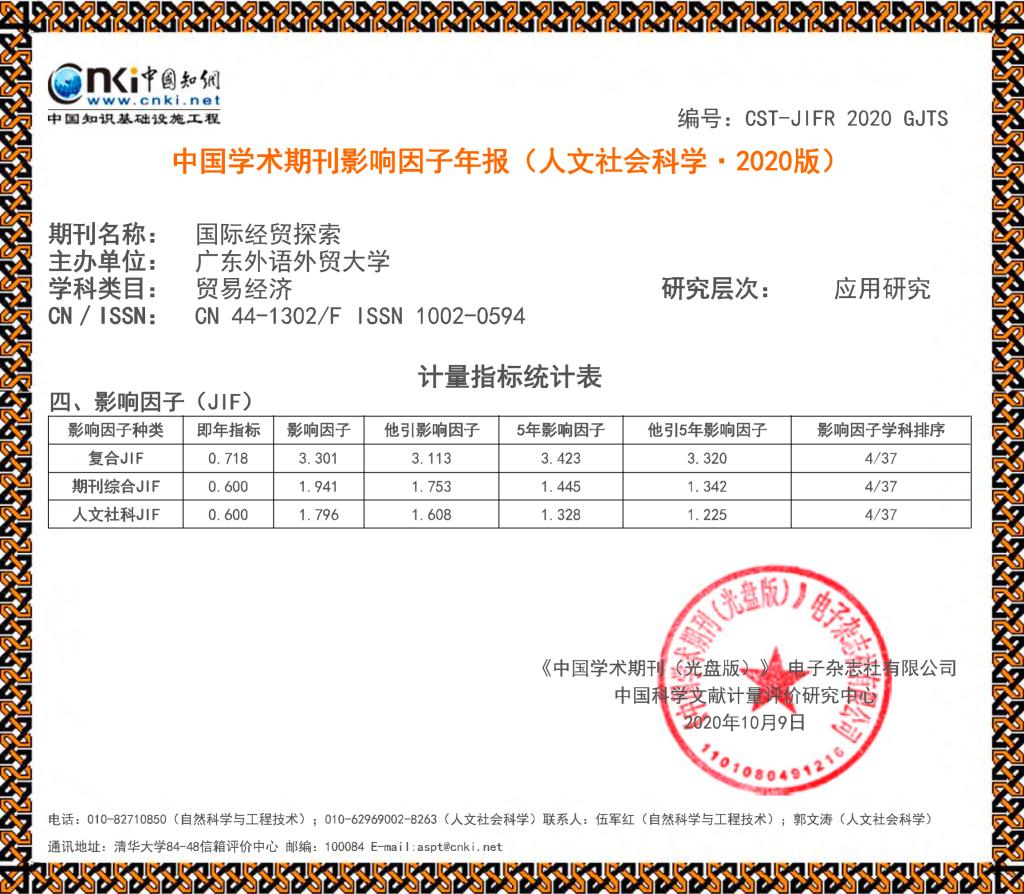 《国际经贸探索》连续8年进入中国学术期刊影响因子贸易经济学Q1区