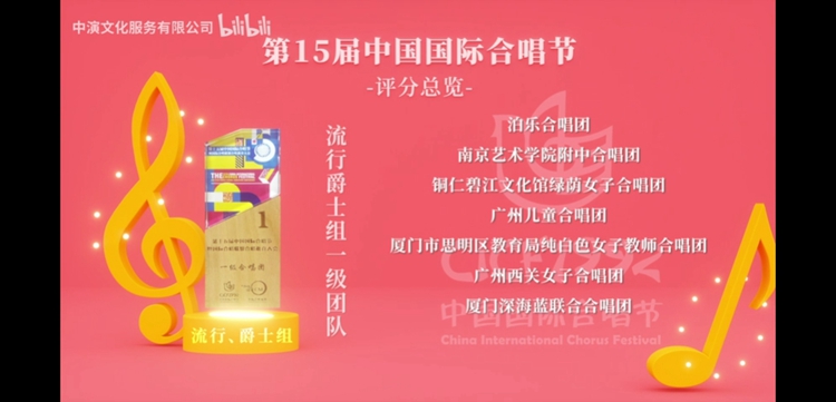 泊乐合唱团在第十五届中国国际合唱节夺冠