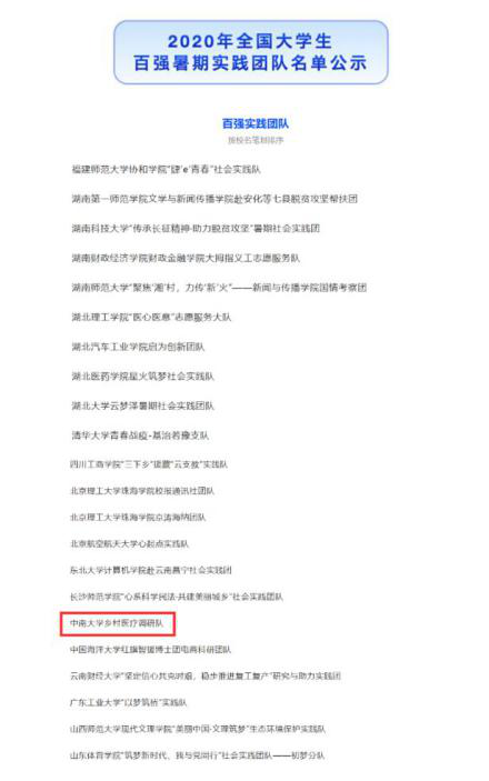 中南大学乡村医疗调研队获“2020年全国大学生百强实践团队”称号