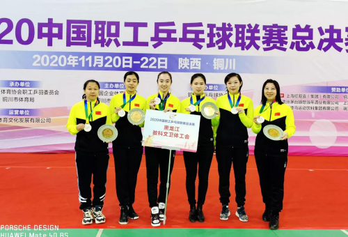 我校教师李嘉睿、张铁军在2020中国职工乒乓球联赛总决赛中获得佳绩