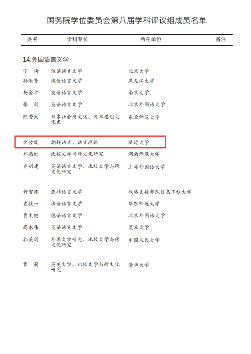 我校金哲俊教授入选国务院学位委员会第八届学科评议组成员
