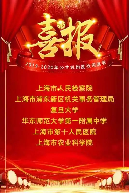 学校节能工作又一重要里程碑！复旦大学获评全国第二批公共机构能效领跑者