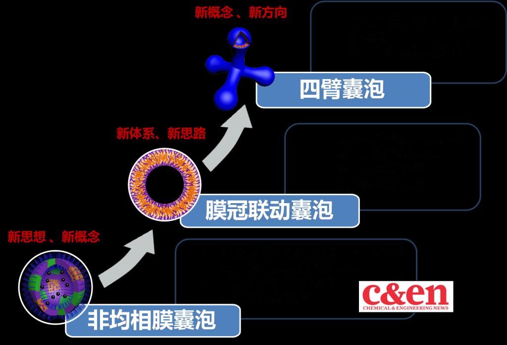 卓越研究生导学团队①|“我们团队是一个温暖的大家庭”——首届卓越研究生导学团队标兵杜建忠团队印象