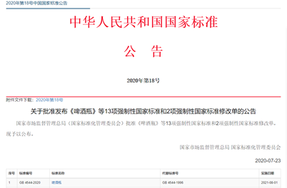 我校主导制定的强制性国家标准GB4544-2020《啤酒瓶》近日发布