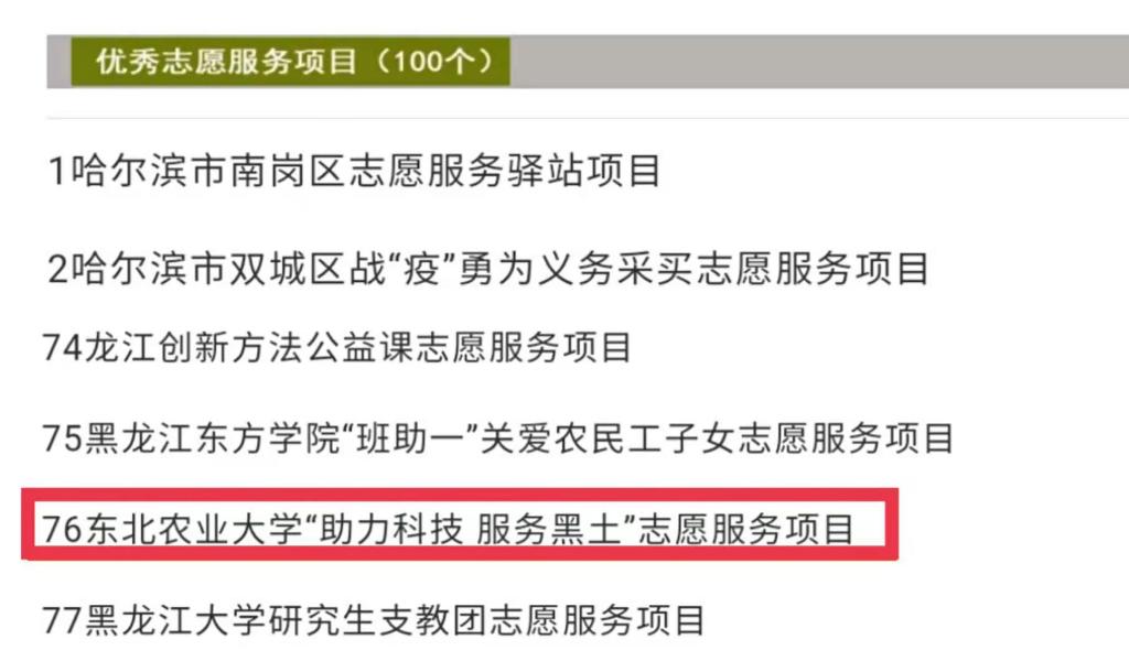 我校大学生志愿服务项目在2020年度全省志愿服务“五个100”先进典型推选活动中获奖