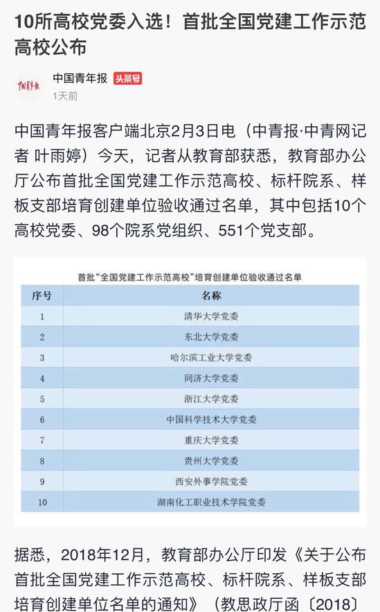 【中国青年报客户端】10所高校党委入选！首批全国党建工作示范高校公布