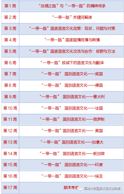 同济大学首开《“一带一路”文化经典解读》通识课程