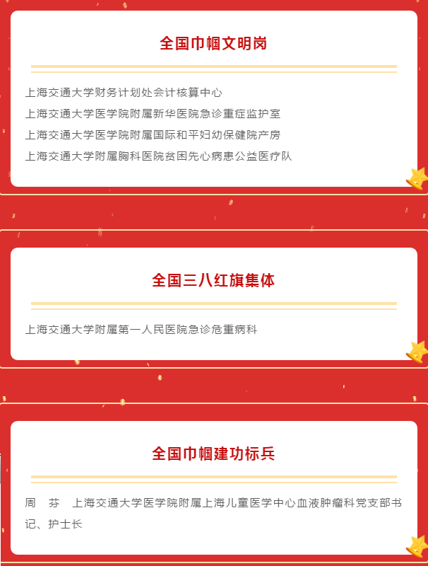 上海交大多个集体和个人获全国妇联2020年度重磅奖项